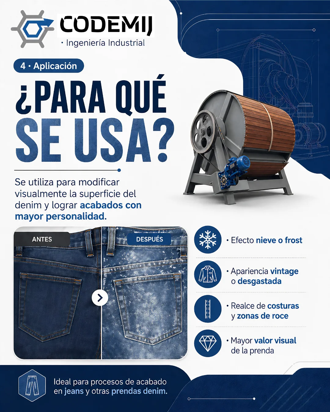 Lámina 4: aplicaciones y acabados frosteados en denim.