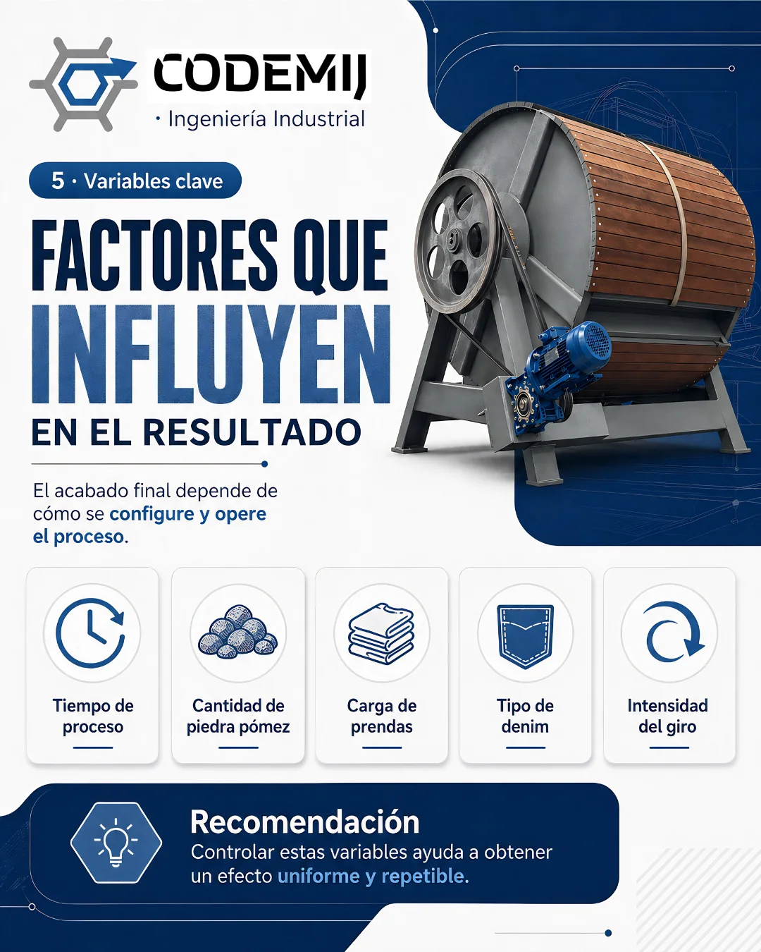 Lámina 5: variables clave del resultado de frosteado.